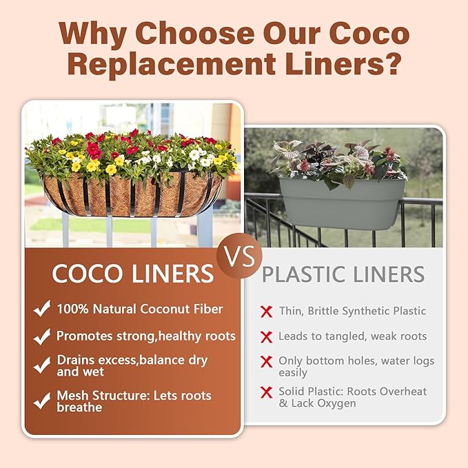 Legigo 4PCS 36 Inch Natural Trough Coco Coir Liners Planters Replacement - Image 5