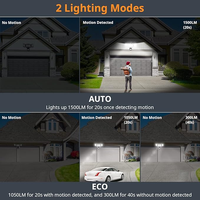 LEPOWER Battery Powered LED Flood Light Outdoor, 1500LM Motion Sensor Security - Image 5