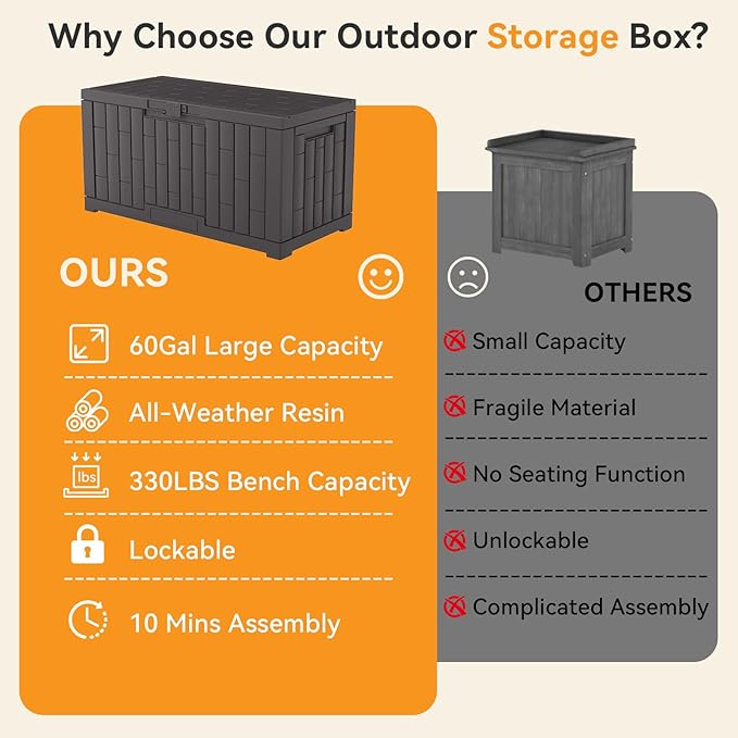 NEWBULIG 60 Gallon Deck Box, Waterproof Outdoor Storage Box - Image 6