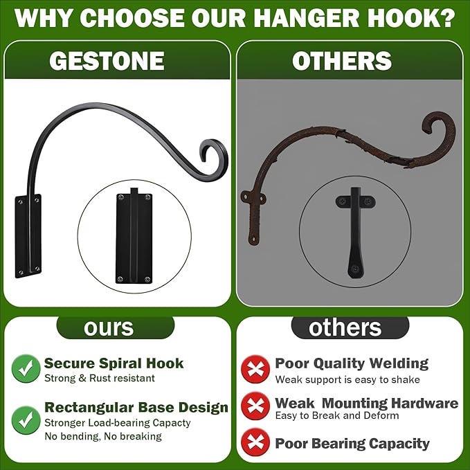 16 Inch Plant Hangers Outdoor 2 Pack, Plant Hanging Hook Bracket - Image 6