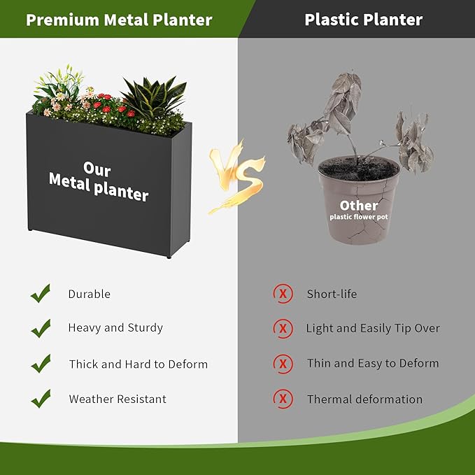 38" L x 10" W x 30" H Black Planter Box - Image 8