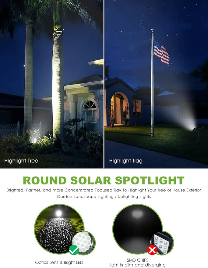 DBF Solar Outdoor Lights, 600LM Solar Spot Lights Outdoor Waterproof - Image 2