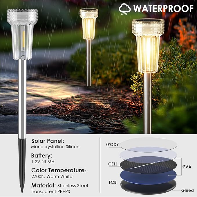 Mancra Solar Lights Outdoor Waterproof, 8 Pack Stainless Steel Tungsten Bulb - Image 3