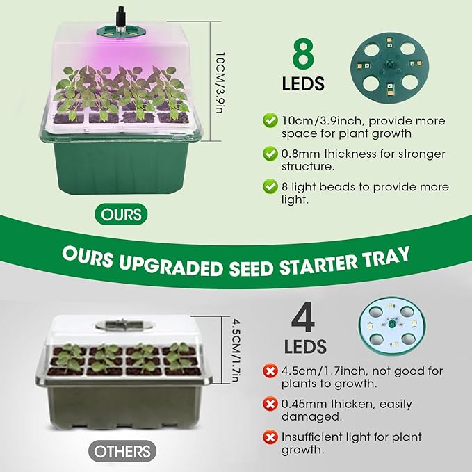 5PCS 60 Cell Self Watering Seed Starter Tray - Image 6