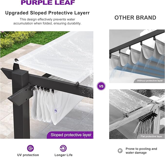 PURPLE LEAF 10' x 10' Aluminum Outdoor Pergola Wind-Resistant Retractable - Image 3