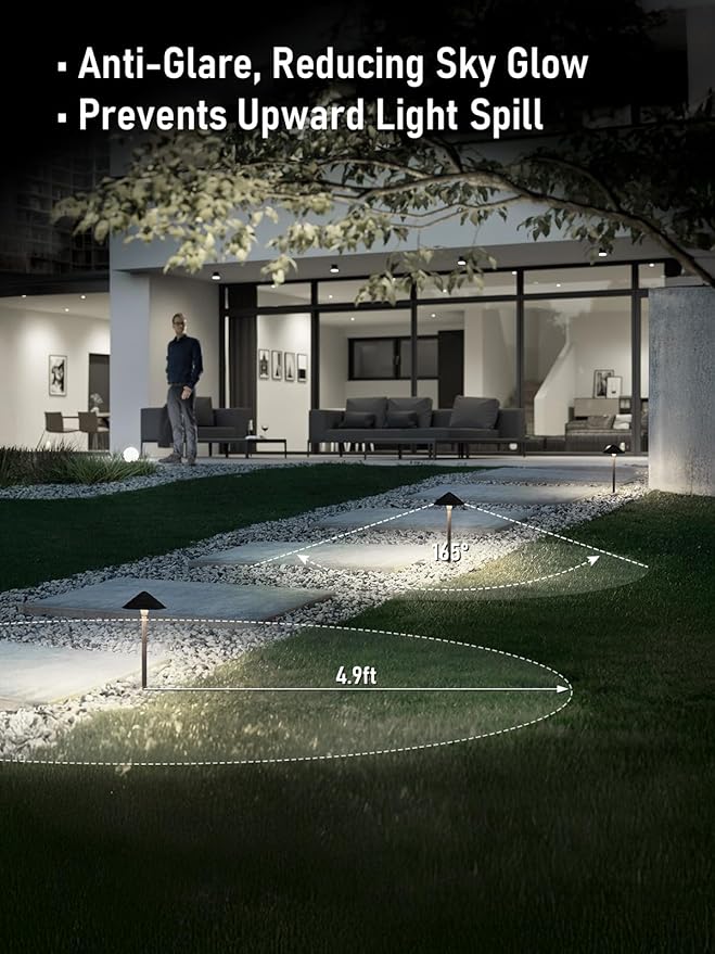 LEONLITE Low Voltage Landscape Lights, 3W 12V Pathway Lighting Wired, IP65 - Image 3