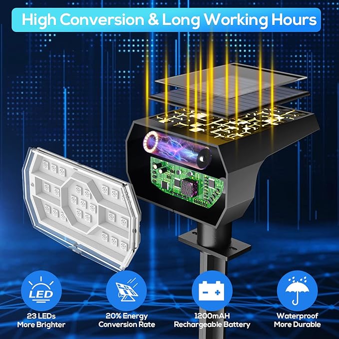 NYMPHY Solar Color Changing Lights, 7 Lighting Modes Solar Lights Outdoor - Image 3