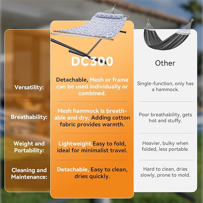 2 Person Outdoor Hammock with Stand, Cotton Rope Hammock with Polyester Pad - Image 7