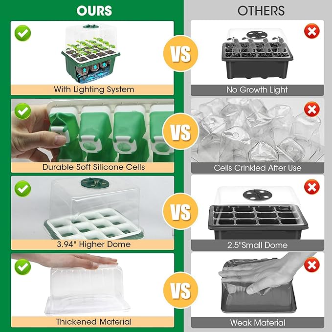 5PCS 60 Cell Self Watering Seed Starter Tray - Image 5