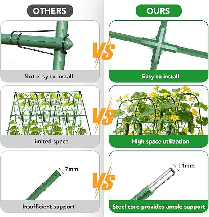 Cucumber Trellis for Raised Bed, U-Shape Garden Trellis for Climbing Plants - Image 3