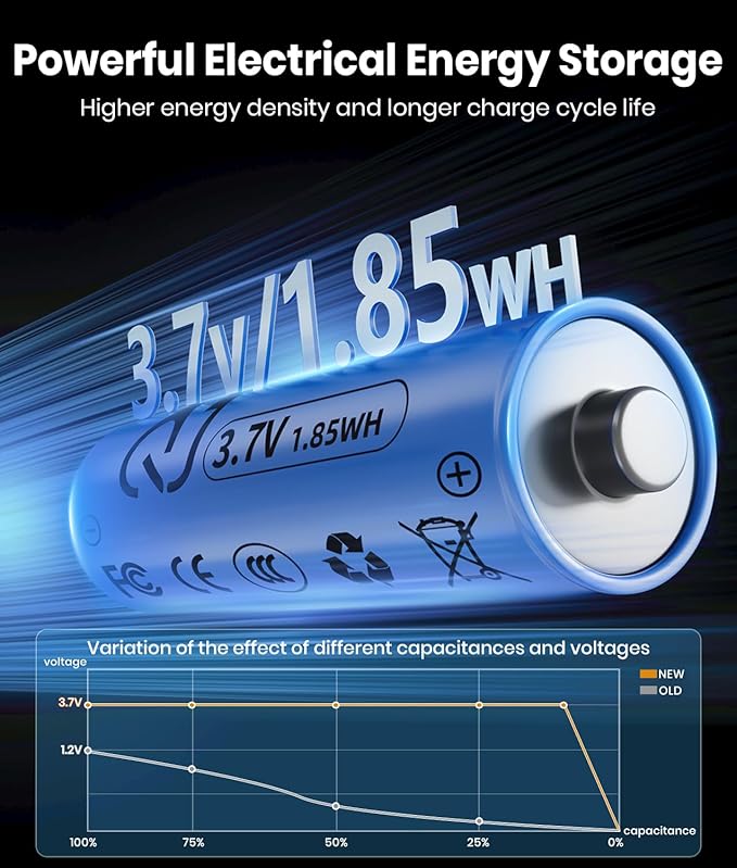 Solar Pathway Lights Outdoor, 12 Pack Bright Solar Lights Outdoor, Auto On/Off - Image 4