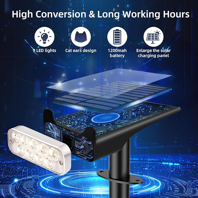 Solar Spotlights Outdoor Waterproof Landscape Path Lights Solar Dusk to Dawn - Image 2