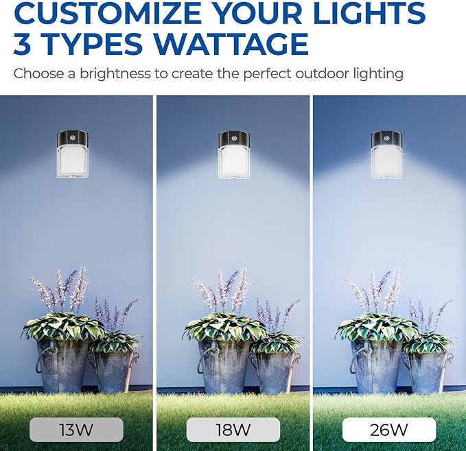 CINOTON 26W LED Wall Pack Light - Image 7