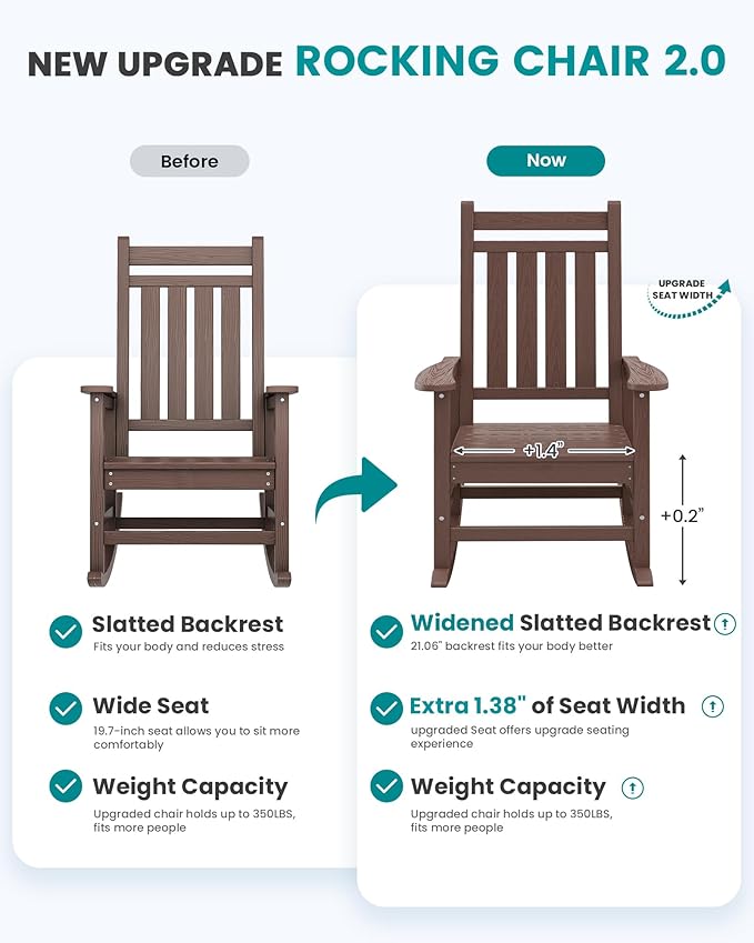 SERWALL Oversized Outdoor Rocking Chair Set of 4, HDPE Rocker - Image 5
