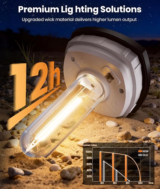 Solar Pathway Lights Outdoor Solar Lights Outdoor, IP65 Waterproof Auto On/Off - Image 2