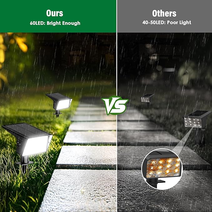Solar Spot Lights Outdoor with 60 LED & Auto On/Off, 6 Pack Solar Lights - Image 6