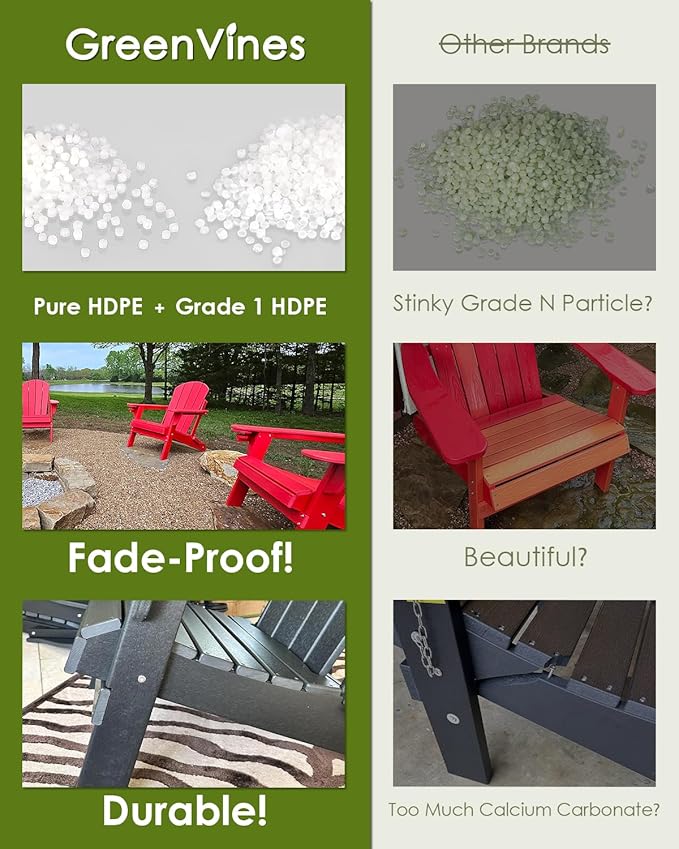 GREENVINES 7-Piece Outdoor Dining Set | HDPE | Patio Table and Chairs Sets - Image 7