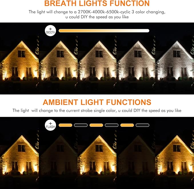 MEIHUA 6 in 1 Solar Spot Lights Outdoor, Solar Landscape Spotlights - Image 2