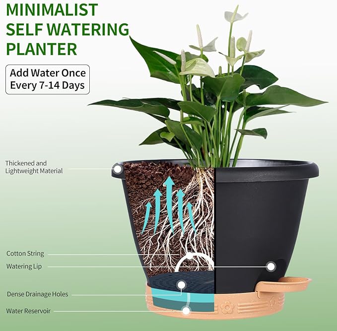 Plant Pots, Flower Pots for Indoor/Outdoor Plants, Self Watering Plastic - Image 2