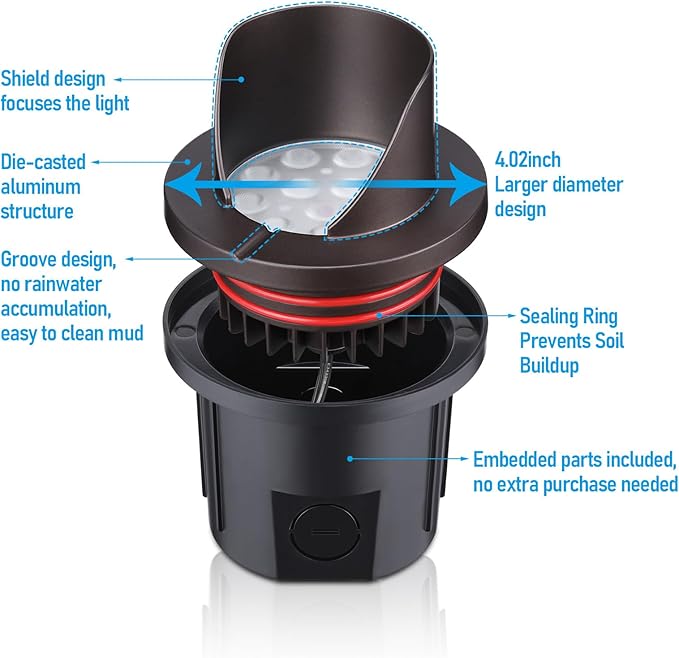 LEONLITE Dia. 4 Inch 5CCT Well Lights Landscape LED In Ground, Shielded Top - Image 4