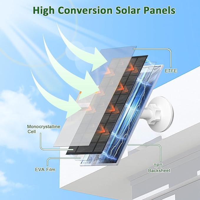 Zivif 7W Solar Panel for Security Camera for Arlo Essential 2K, Essential XL & - Image 4