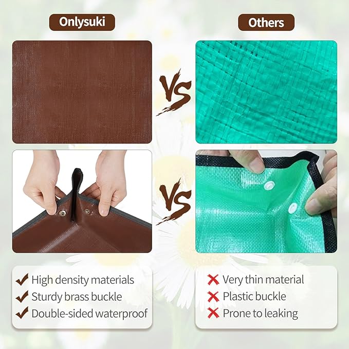 39.5" x 39.5" Extra Large Potting Mat - Image 5