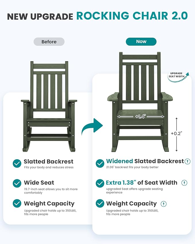 SEWALL HDPE Rocking Chair, Oversized Outdoor Rocking Chair - Image 6