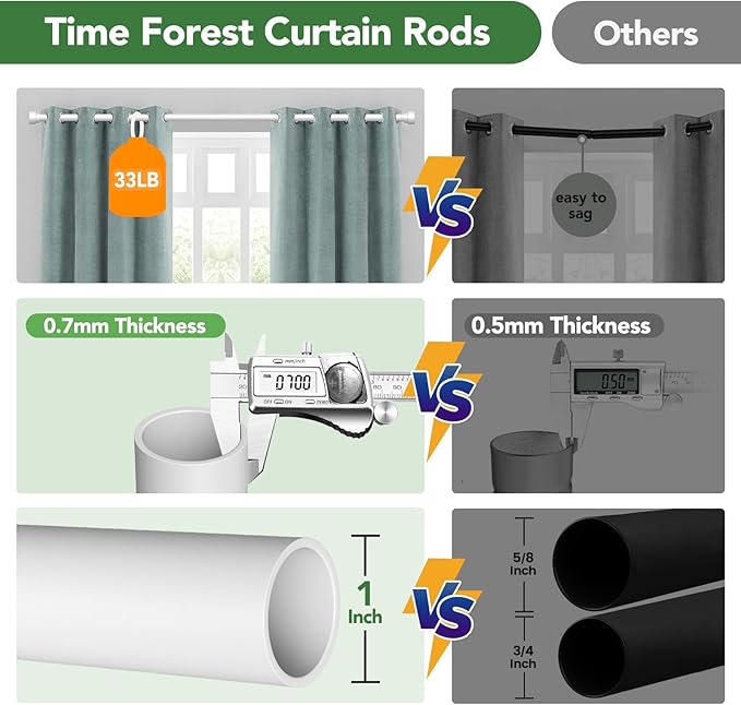 Curtain Rods for Windows 66 to 120, 1 Inch Adjustable White Extra Long Heavy - Image 8