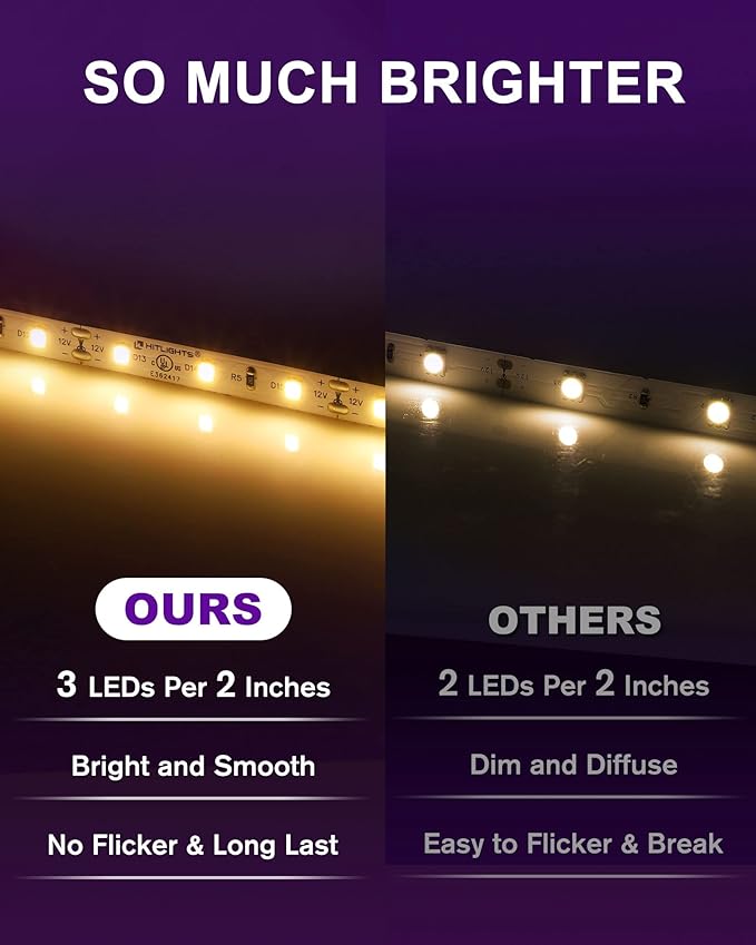 HitLights LED Strip Lights Warm White 3000K, 24.6ft Premium High Density Tape - Image 2