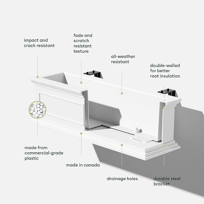 Veradek Brixton Series Plastic Railing Planter - Image 3