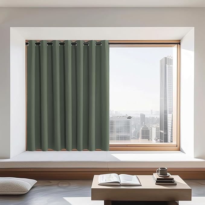 NICETOWN Blackout Curtains 72 inches Long, Grommet Privacy Window Treatment by NICETOWN