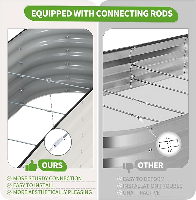 Galvanized Raised Garden Bed Outdoor- 2 Pcs Raised Beds - Image 5