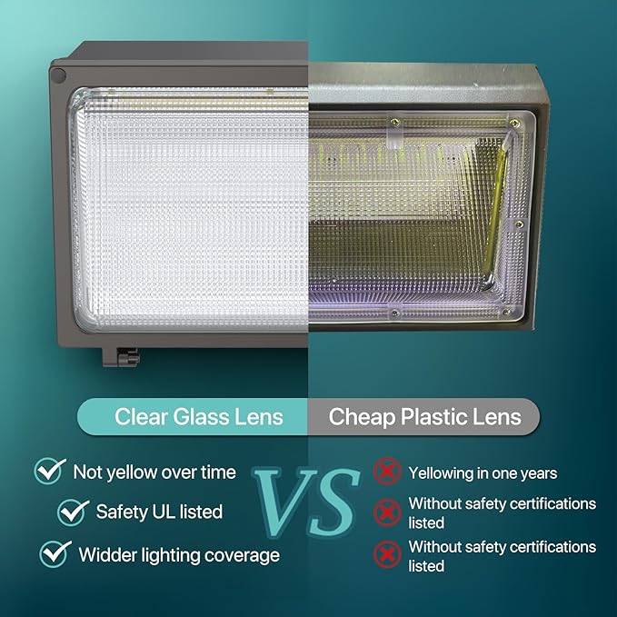 Glass Lens Wall Pack: 120W Outdoor LED Wall Lights 4Packs - Image 2