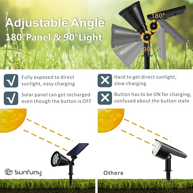 Solar Spotlights Outdoor, 7-LED Flag Pole Spot Lights, RGB Color Changing Solar - Image 4