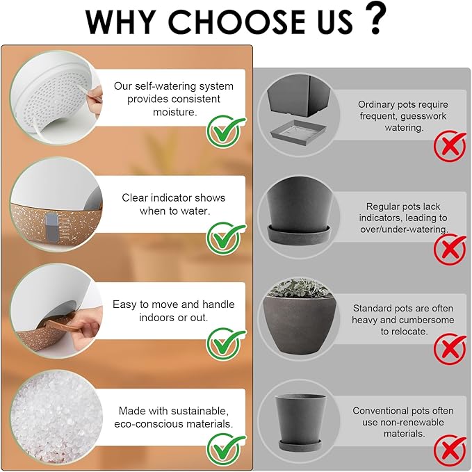 Self-Watering Plant Pots with Water Level Indicator, Drainage Holes & Saucers – - Image 3