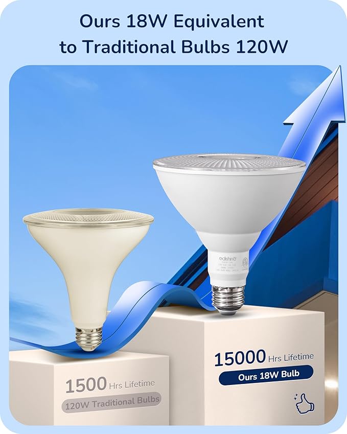 EDISHINE PAR38 Flood Lights Outdoor Bulb, Dimmable LED Flood Light Bulbs - Image 5