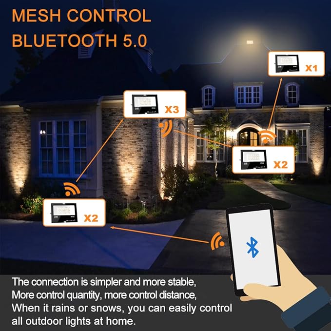 MELPO LED Flood Light Outdoor 800W Equivalent 8000LM Smart RGB Landscape - Image 9