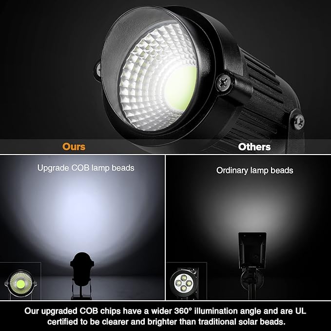 LemonBest LED Landscape Up Down Light 5W White LED Decorative Spotlight Lamp - Image 4