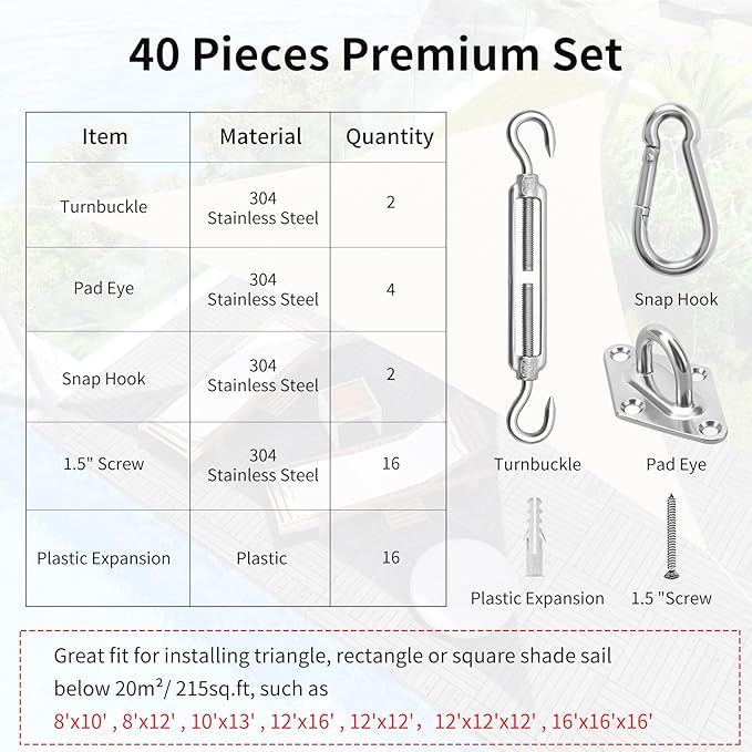 Sun Shade Sail Hardware Kit 8 Inch - Image 6