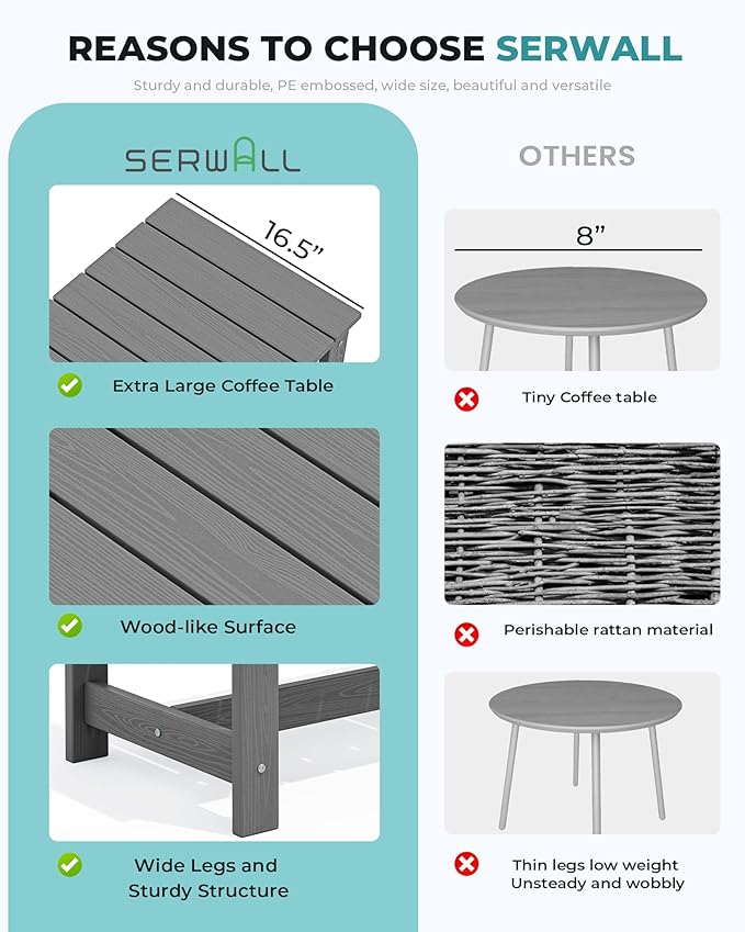 SERWALL Outdoor Coffee Table, HDPE Patio Coffee Table - Image 6