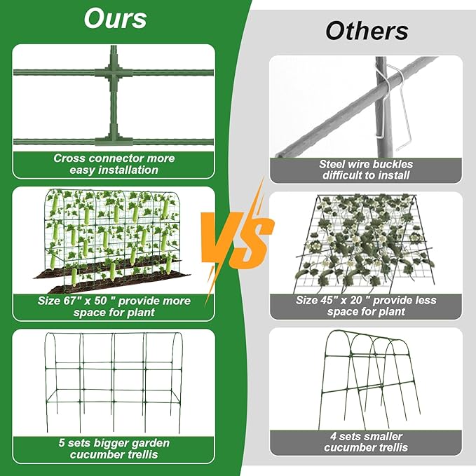 67 x 50 Cucumber Trellis for Raised Bed, U-Shape Metal Large Garden Trellis for - Image 3