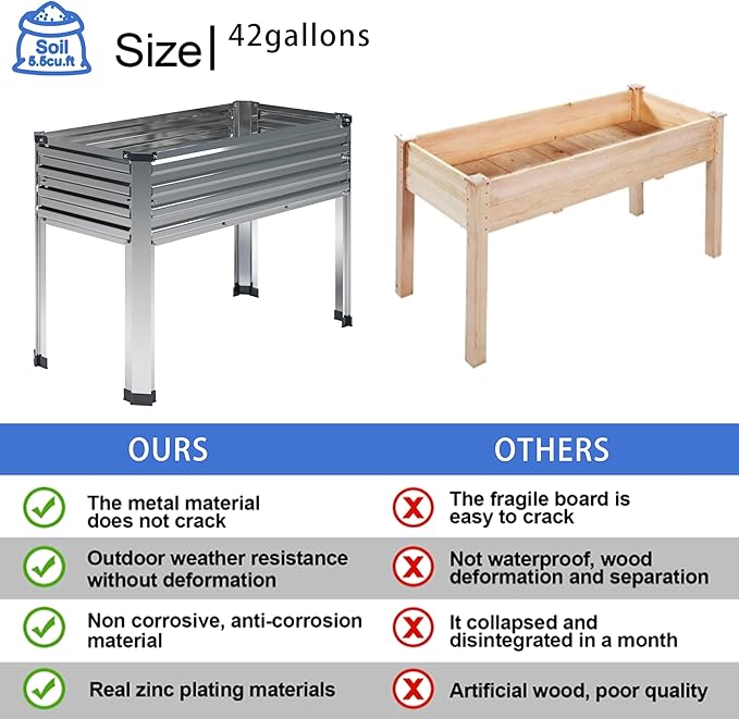2PCS Galvanized Raised Garden Bed - Image 2