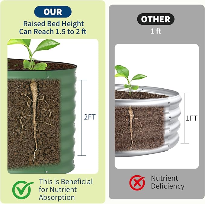 Garvee Galvanized Raised Garden Bed Outdoor, Rust-Resistant Raised Garden Beds - Image 3