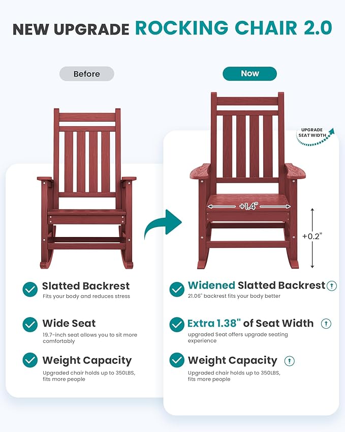 SERWALL Oversized Outdoor Rocking Chair Set of 4, HDPE Rocker - Image 4