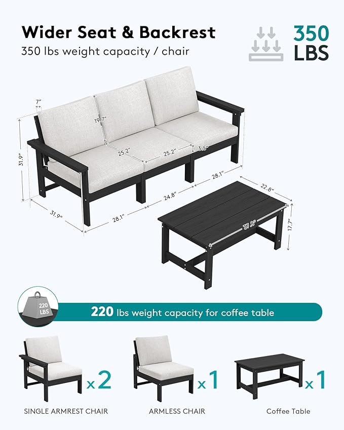 SERWALL HDPE Patio Sofa Set, 4-piece Sectional Outdoor Furniture Set, All - Image 2