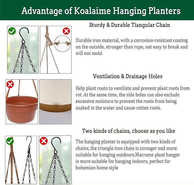 2 Pack Hanging Planters Set, 10 Inch Indoor Outdoor Hanging Plant Pot Basket - Image 6
