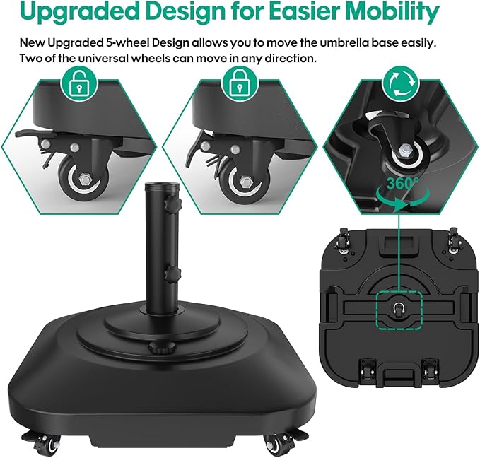Umbrella Base with 5 Wheels, Upgraded 145lb Umbrella Stand Base, Heavy Duty & - Image 2