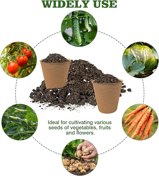40Pcs 3.15 Inch Peat Pots, Biodegradable Eco-Friendly Round Plant Seedling - Image 3