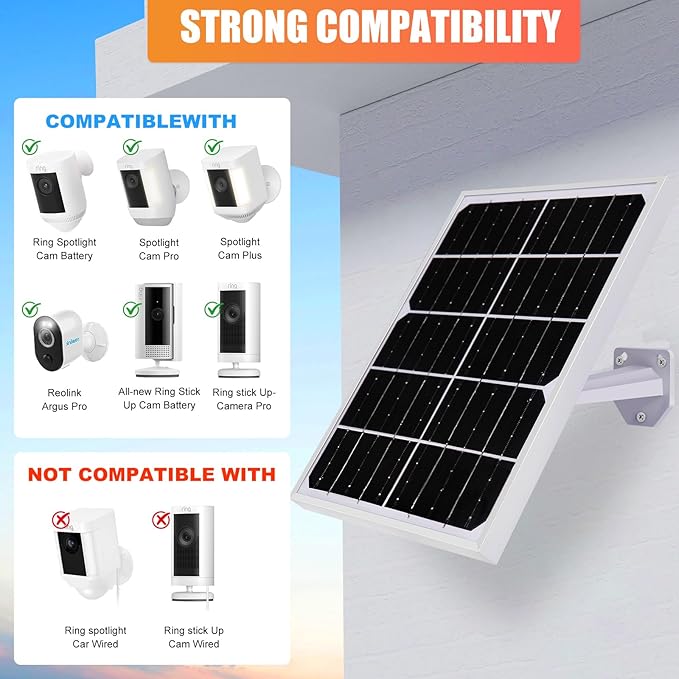 Solar Panel for Security Camera 2 in 1 Port 10W Ring Camera Solar Charger - Image 3