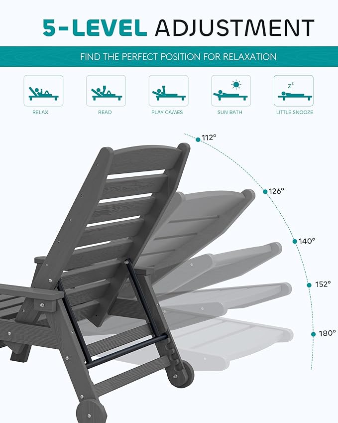 SERWALL Patio Chaise Lounge Chair Set of 2 - Image 7